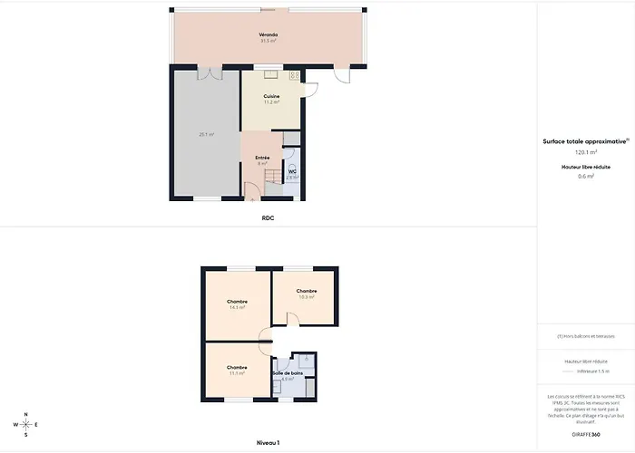 Дом отдыха Maison Familiale Pour 6, Veranda Et Jardin *